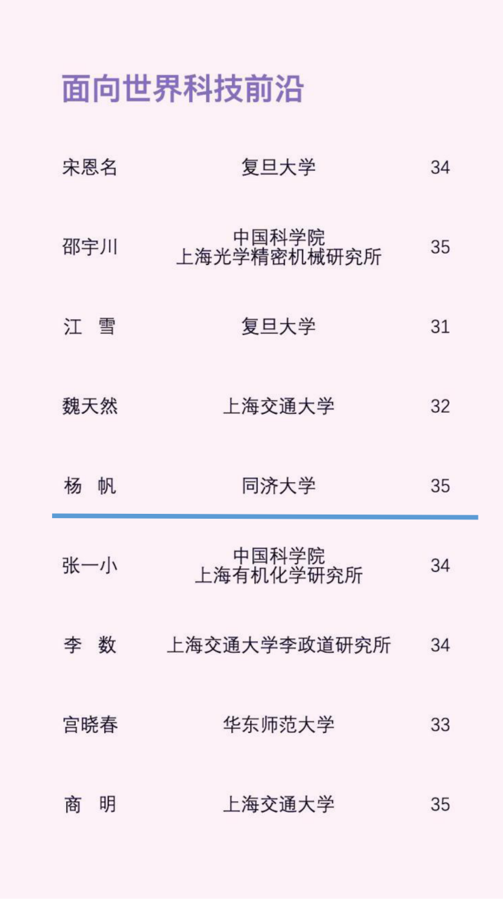 截屏2022-09-18 15.52.00.png